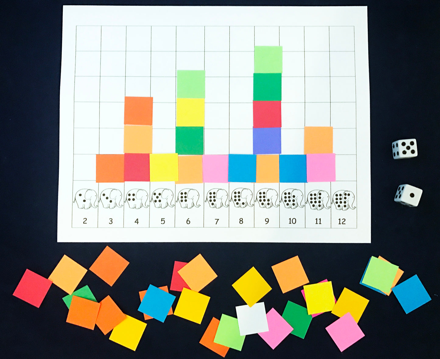 Ivy Kids kit - Elmer