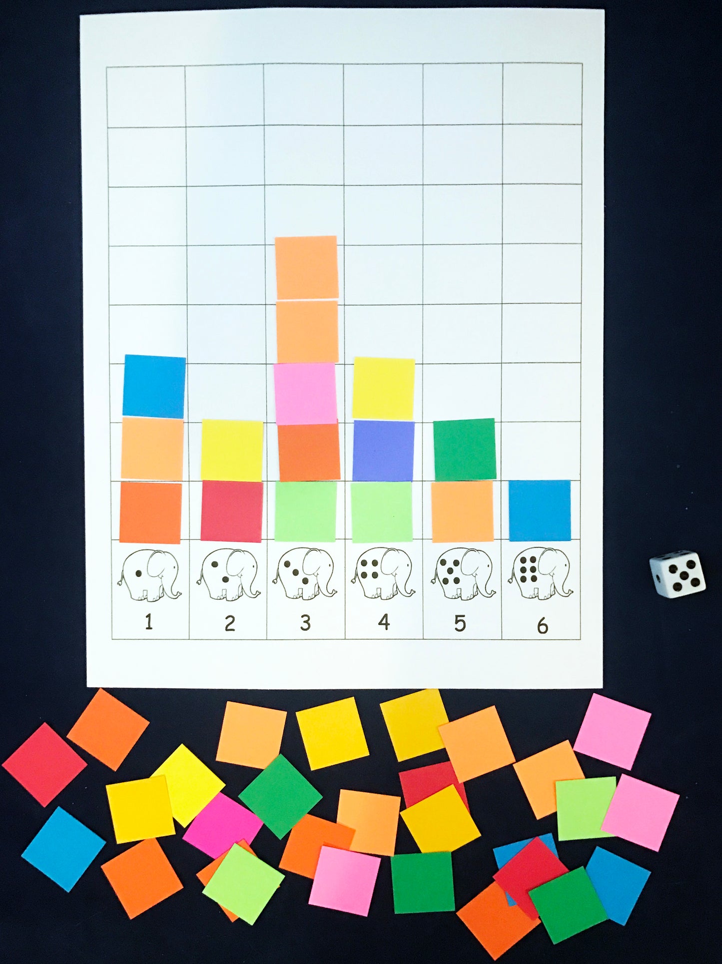 Ivy Kids kit - Elmer