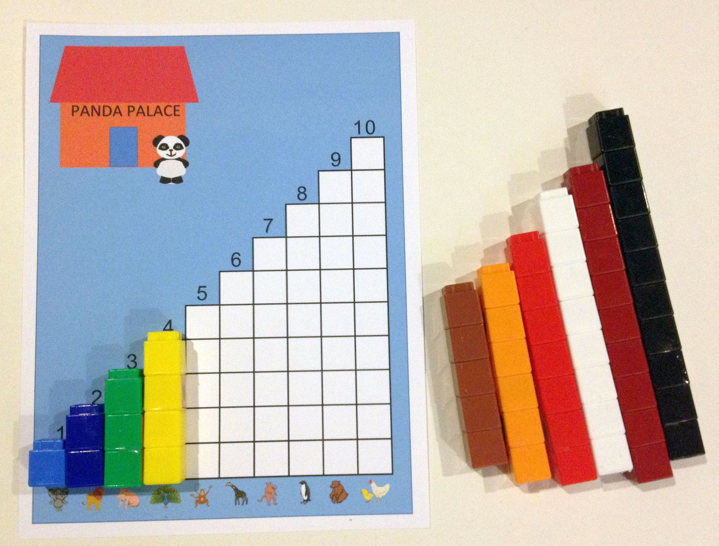 Ivy Kids Kit - Dinner at the Panda Palace