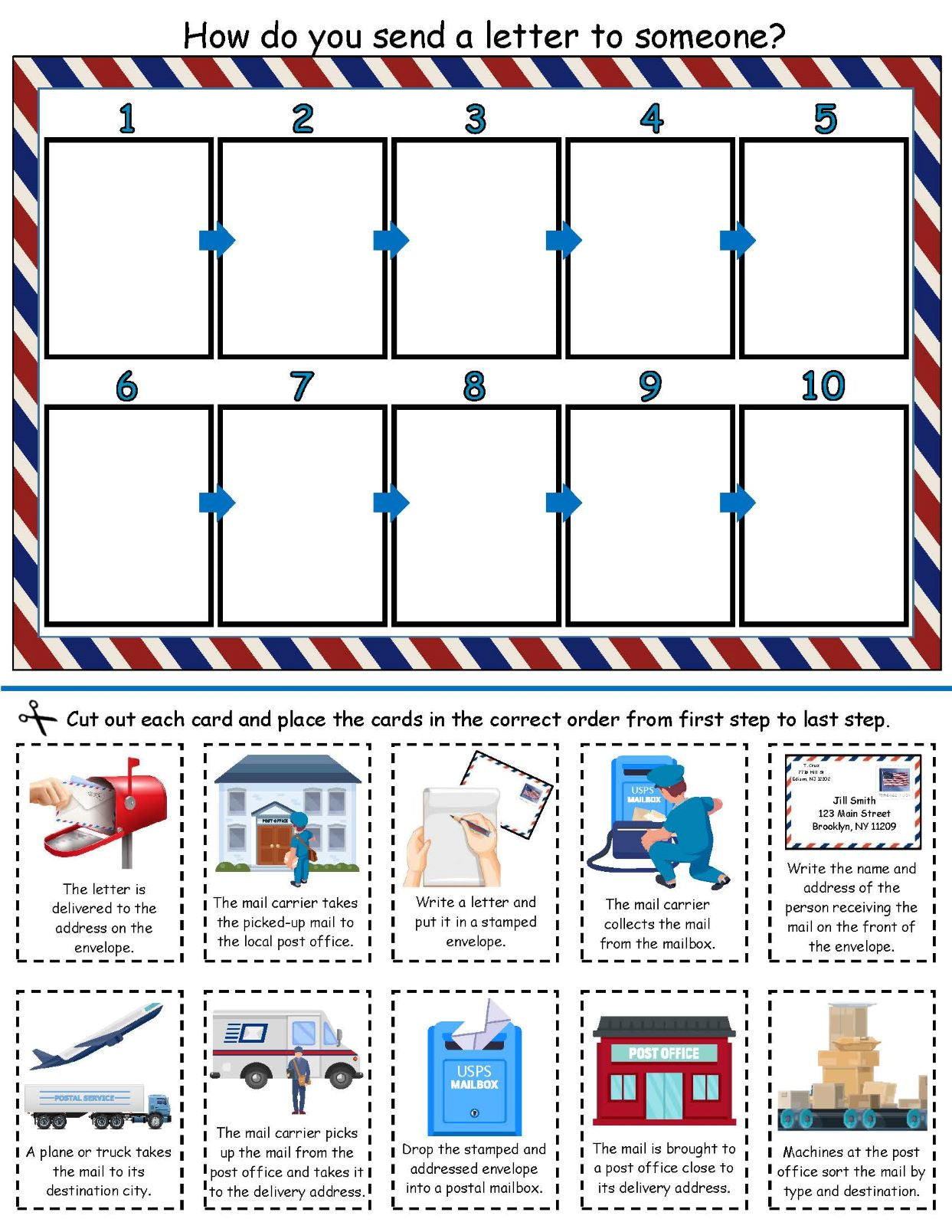 Ivy Kids Kit - Larabee