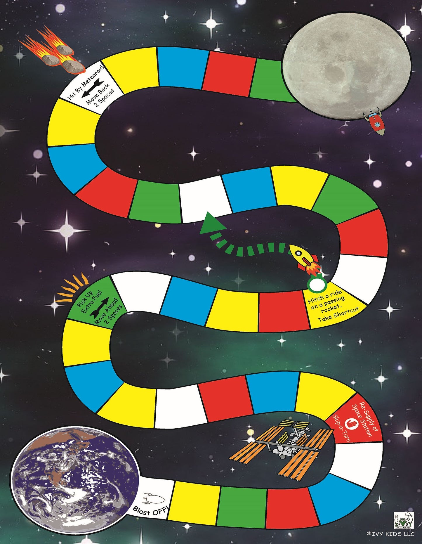 Ivy Kids kit - Roaring Rockets