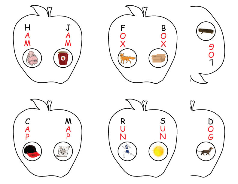 Ivy Kids kit - Chicka Chicka 1,2,3