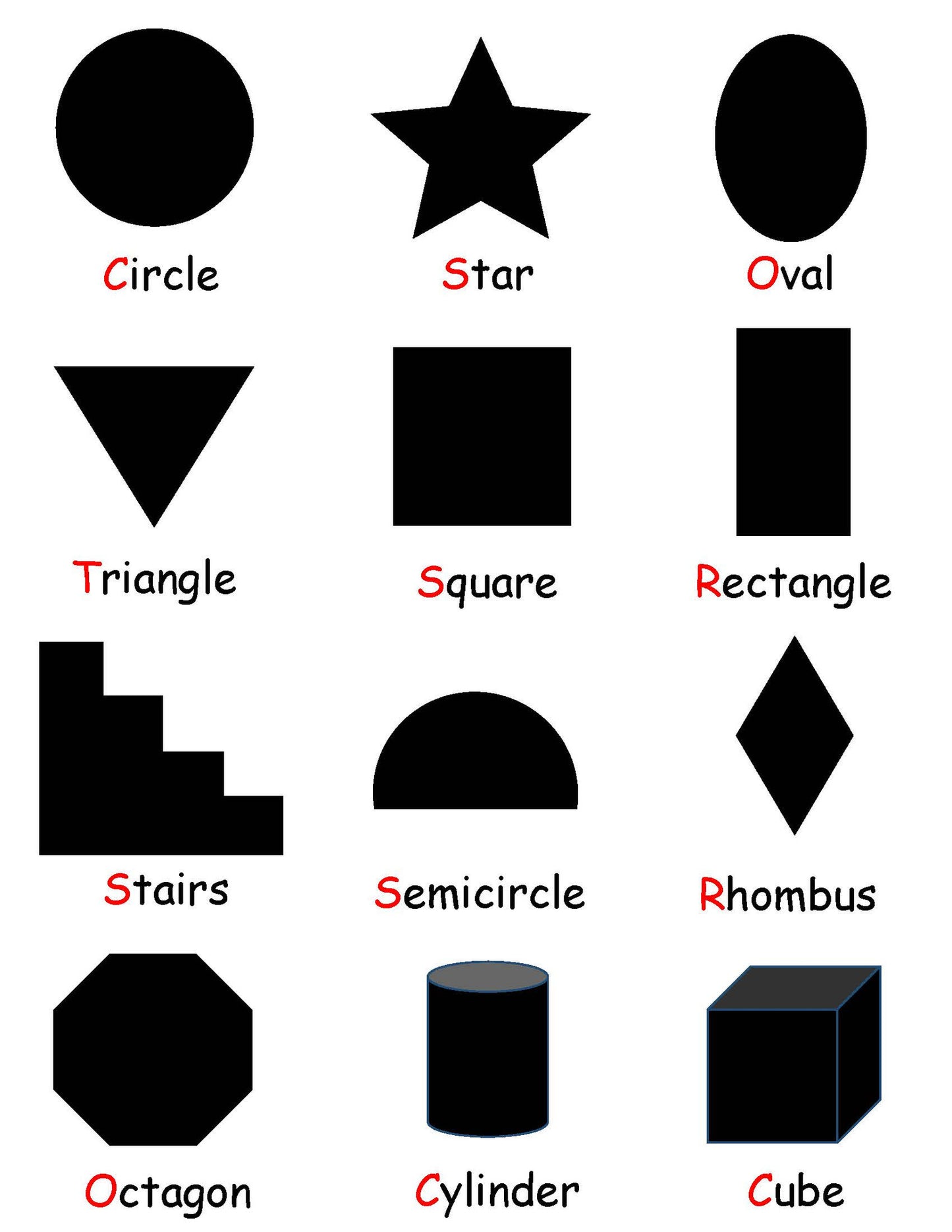 Ivy Kids Kit - The Secret Birthday Message