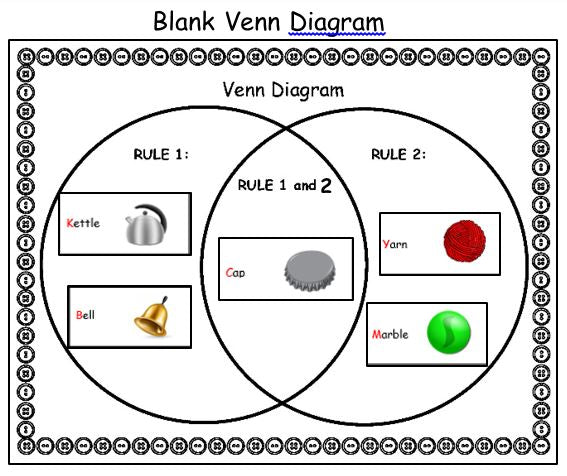 Ivy Kids Kit - Sort it Out!
