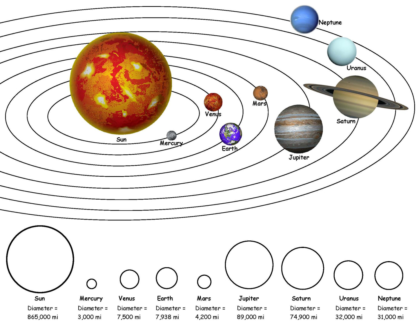 Ivy Kids Kit - On Earth