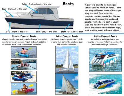 Boat Fact Board
